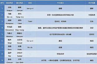 新利18手机截图4